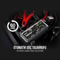 NOCO Genius GBX55 Akü Takviye 12V 1750Amp Ultrasafe Lityum + Powerbank + Led Lamba