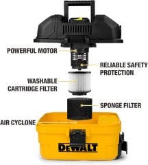 DEWALT DXV15T Islak Kuru Süpürge 1100W 15 Litre