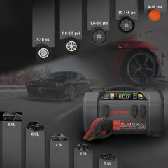 Lokithor AW401 Akıllı Akü Takviye + Pompa + Basınçlı Yıkama + Powerbank + Led Lamba 12V 2500Amp Li-Polimer