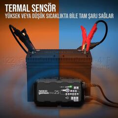 NOCO Genius PRO25 Akıllı Akü Şarj ve Akü Bakım 6V/12V/24V 1000A /Desülfatör/Power Supply