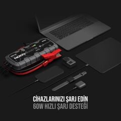 NOCO Genius GBX155 Akü Takviye 12V 4250Amp Ultrasafe Lityum + Powerbank + Led Lamba